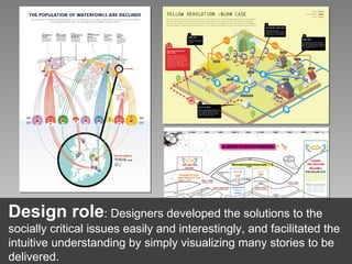 Design role : Designers developed the solutions to the socially critical issues easily and interestingly, and facilitated the intuitive understanding by simply visualizing many stories to be delivered.