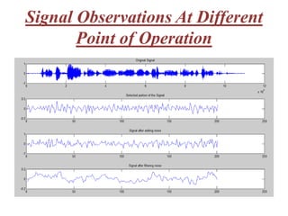 Signal Observations At Different
       Point of Operation
 