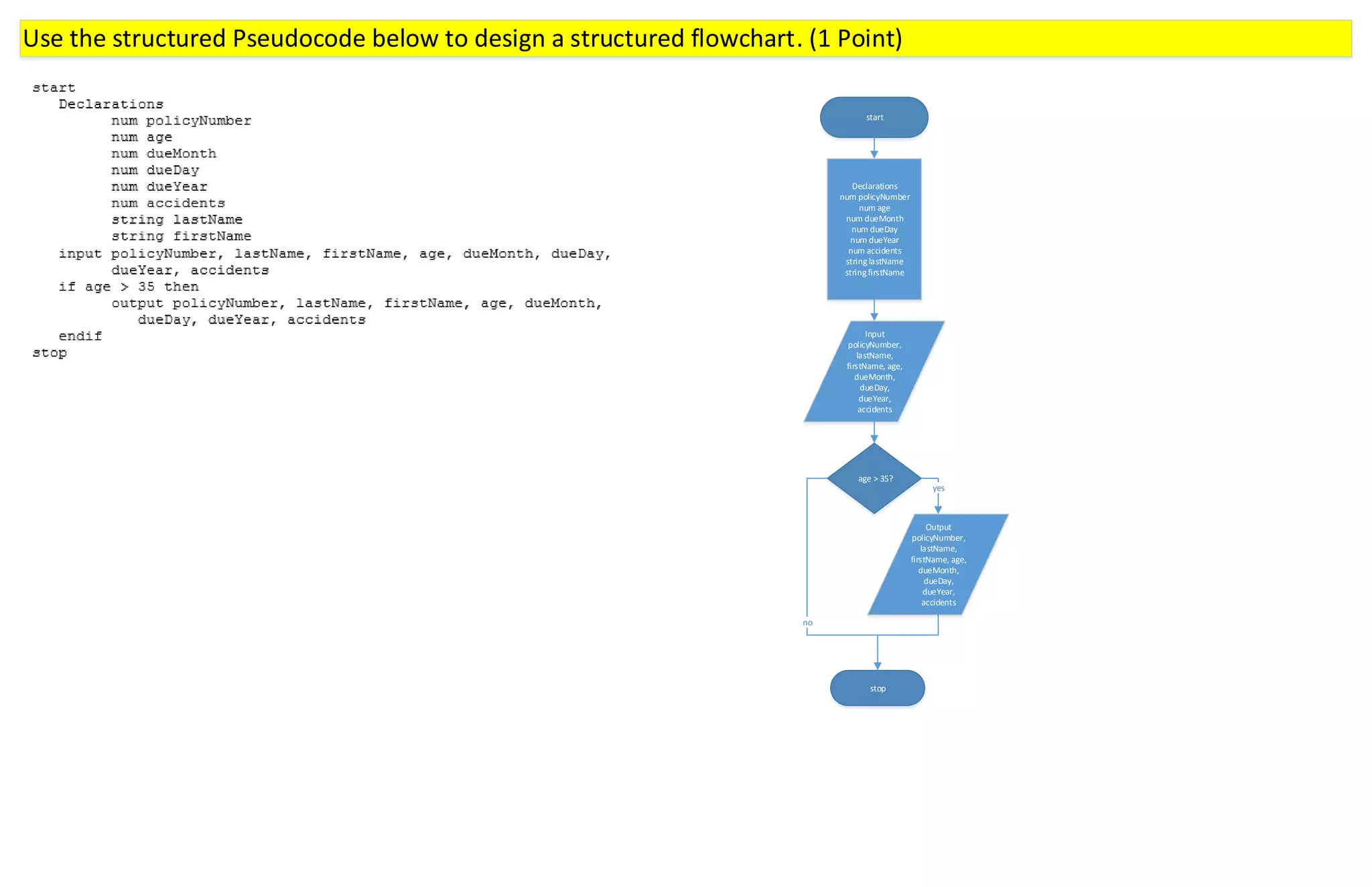 Project 3 - Intro to Programming Logic | PPT