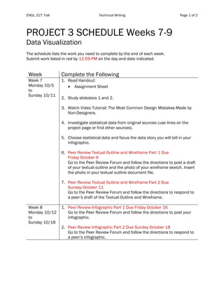 ENGL 317: Fall Technical Writing Page 1 of 2
PROJECT 3 SCHEDULE Weeks 7-9
Data Visualization
The schedule lists the work you need to complete by the end of each week.
Submit work listed in red by 11:59 PM on the day and date indicated.
Week Complete the Following
Week 7
Monday 10/5
to
Sunday 10/11
1. Read Handout:
• Assignment Sheet
2. Study slidedocs 1 and 2.
3. Watch Video Tutorial: The Most Common Design Mistakes Made by
Non-Designers.
4. Investigate statistical data from original sources (use links on the
project page or find other sources).
5. Choose statistical data and focus the data story you will tell in your
infographic.
6. Peer Review Textual Outline and Wireframe Part 1 Due
Friday October 9
Go to the Peer Review Forum and follow the directions to post a draft
of your textual outline and the photo of your wireframe sketch. Insert
the photo in your textual outline document file.
7. Peer Review Textual Outline and Wireframe Part 2 Due
Sunday October 11
Go to the Peer Review Forum and follow the directions to respond to
a peer’s draft of the Textual Outline and Wireframe.
Week 8
Monday 10/12
to
Sunday 10/18
1. Peer Review Infographic Part 1 Due Friday October 16
Go to the Peer Review Forum and follow the directions to post your
infographic.
2. Peer Review Infographic Part 2 Due Sunday October 18
Go to the Peer Review Forum and follow the directions to respond to
a peer’s infographic.
 