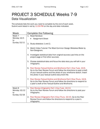 ENGL 317: Fall Technical Writing Page 1 of 2
PROJECT 3 SCHEDULE Weeks 7-9
Data Visualization
The schedule lists the work you need to complete by the end of each week.
Submit work listed in red by 11:59 PM on the day and date indicated.
Week Complete the Following
Week 7
Monday 10/5
to
Sunday 10/11
1. Read Handout:
• Assignment Sheet
2. Study slidedocs 1 and 2.
3. Watch Video Tutorial: The Most Common Design Mistakes Made by
Non-Designers.
4. Investigate statistical data from original sources (use links on the
project page or find other sources).
5. Choose statistical data and focus the data story you will tell in your
infographic.
6. Peer Review Textual Outline and Wireframe Part 1 Due Tues. 10/6.
Go to the Peer Review Forum and follow the directions to post a draft
of your textual outline and the photo of your wireframe sketch. Insert
the photo in your textual outline document file.
7. Peer Review Textual Outline and Wireframe Part 2 Due Thurs. 10/8.
Go to the Peer Review Forum and follow the directions to respond to
a peer’s draft of the Textual Outline and Wireframe.
Week 8
Monday 10/12
to
Sunday 10/18
1. Peer Review Infographic Part 1 Due Tues. 10/13.
Go to the Peer Review Forum and follow the directions to post your
infographic.
2. Peer Review Infographic Part 2 Due Thurs. 10/15. Go to the Peer
Review Forum and follow the directions to respond to a peer’s
infographic.
 