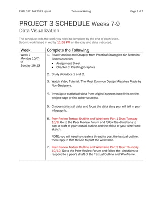 ENGL 317: Fall 2019 Hybrid Technical Writing Page 1 of 2
	
PROJECT 3 SCHEDULE Weeks 7-9
Data Visualization
The schedule lists the work you need to complete by the end of each week.
Submit work listed in red by 11:59 PM on the day and date indicated.
Week Complete the Following
Week 7
Monday 10/7
to
Sunday 10/13
1. Read Handout and Chapter from Practical Strategies for Technical
Communication.
• Assignment Sheet
• Chapter 8: Creating Graphics
2. Study slidedocs 1 and 2.
3. Watch Video Tutorial: The Most Common Design Mistakes Made by
Non-Designers.
4. Investigate statistical data from original sources (use links on the
project page or find other sources).
5. Choose statistical data and focus the data story you will tell in your
infographic.
6. Peer Review Textual Outline and Wireframe Part 1 Due: Tuesday
10/8. Go to the Peer Review Forum and follow the directions to
post a draft of your textual outline and the photo of your wireframe
sketch.
NOTE: you will need to create a thread to post the textual outline,
then reply to that thread to post the wireframe.
7. Peer Review Textual Outline and Wireframe Part 2 Due: Thursday
10/10. Go to the Peer Review Forum and follow the directions to
respond to a peer’s draft of the Textual Outline and Wireframe.
 