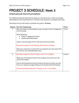ENGL 313: Summer 2021 Session I Page 1 of 2
PROJECT 3 SCHEDULE: Week 3
Intercultural Communication
The following schedule describes the steps you will need to do in order to compose
deliverables and the estimated time it will take most students to complete each step.
Estimated time you will need to complete this project: 10 hours.
Steps Do the Following Time
1 Skim the steps in this schedule, so you can plan how to manage your
time this week.
Read Handouts:
• Project 1 Assignment Sheet
• Creative Brief Worksheet
Listen to the examples of P4: Intercultural Communication.
Brainstorm Ideas Pt 1 Due Monday, May 31st at 11:59pm.
Send your instructor an email with any questions you have about this
Unit and its work (katiek@uidaho.edu).
2 hour
2 Brainstorm Ideas Pt 2 Due Tuesday, June 1st at 11:59pm.
Make your final decisions about the company and country you will
use for this project.
Use the Kwintessential Cultural Guide by Country and other sources
from your research to begin filling out the Creative Brief Worksheet.
Creative Brief Worksheet Due: Tuesday, June 1st at 11:59pm.
2 hours
 