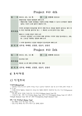 Project #4: 4th
 일 　 시 2012. 05. 10 목                  장      소 창원대 55516
           배열트리를 이용한 힙정렬에 대해 논의
           - 배열트리를 이용한 힙정렬을 이용해 문자를 배열할 수 있으나 문자열의 정렬에
             걸리는 시간이 오래 걸리기 때문에 기각.


           각각의 문자열에 라인넘버를 매기기 위해 텍스트 파일을 한줄씩 읽어오는 함수 뒤
           로 라인 카운터를 올리기로 함.( -> 배포된 소스에 들어가 있는 내용)
 회의내용
           밸런스드 트리를 만들기 위한 토의
           - 교수님이 언급하신 AVL트리에 대해 공부하고 각각의 정렬 알고리즘(LL, RR,
             RL ,LR)을 구현하는 방법에 대해 논의


           그 외에 필요하다고 언급된 내용들의 알고리즘에 대해 논의

 참 석 자 김무경, 박태원, 김정훈, 김슬기, 김종진

                              Project #4: 5th
 일 　 시 2012. 05. 15 화                  장      소 창원대 55516

           알고리즘 정리
 회의내용
           배포된 소스에 대해 공부해온 내용 정리


 참 석 자 김무경, 박태원, 김정훈, 김슬기, 김종진


4. 조 사 자 료

1) 이 진 트 리
이진트리(BinaryTree)
이진트리(BinaryTree)
 - 일반적인 트리는 한 노드가 N개의 자식을 가질 수 있지만 이진트리의 경우 한 노드가 최대 2개의 자식만 가
질 수 있다.
 - 다양한 분야에 활용되는 자료구조이다. 수식을 트리 형태로 표현하여 계산하게 하는 수식 이진 트리(Expression
Binary Tree),
   아주 빠른 데이터 검색을 가능케 하는 이진 탐색 트리(Binary Search Tree) 등등.
 - 이진트리의 종류 : 포화 이진 트리(Full Binary Tree), 완전 이진 트리(Complete Binary Tree), 높이 균형 트
리(Height Balanced Tree), 완전 높이 균형 트리(Completely Height Balanced Tree)

      트리(Full
포화 이진 트리(Full Binary Tree)
- 모든 레벨의 노드가 꽉 차있는 이진 트리.
- 단말 노드를 제외한 모든 노드의 차수가 2인 형태를 말한다.
 