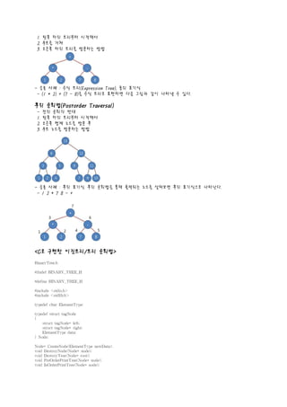 1. 왼쪽 하위 트리부터 시작해서
2. 루트를 거쳐
3. 오른쪽 하위 트리를 방문하는 방법




- 응용 사례 : 수식 트리(Expression Tree), 중위 표기식
 - (1 * 2) + (7 - 8)을 수식 트리로 표현하면 다음 그림과 같이 나타낼 수 있다.

   순회법(Postorder
후위 순회법(Postorder Traversal)
-    전위 순회의 반대
1.   왼쪽 하위 트리부터 시작해서
2.   오른쪽 형제 노드를 방문 후
3.   루트 노드를 방문하는 방법.




- 응용 사례 : 후위 표기식. 후위 순회법을 통해 출력되는 노드를 살펴보면 후위 표기식으로 나타난다.
 - 1 2 * 7 8 - +




<C로 구현한 이진트리/트리 순회법>
 