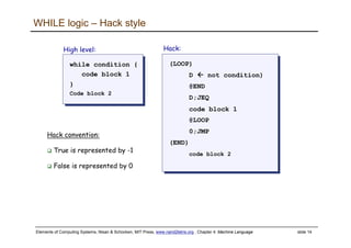 Elements of Computing Systems, Nisan & Schocken, MIT Press, www.nand2tetris.org , Chapter 4: Machine Language slide 14
WHILE logic – Hack style
while condition {
code block 1
}
Code block 2
while condition {
code block 1
}
Code block 2
High level:
(LOOP)
D not condition)
@END
D;JEQ
code block 1
@LOOP
0;JMP
(END)
code block 2
(LOOP)
D not condition)
@END
D;JEQ
code block 1
@LOOP
0;JMP
(END)
code block 2
Hack:
Hack convention:
True is represented by -1
False is represented by 0
 