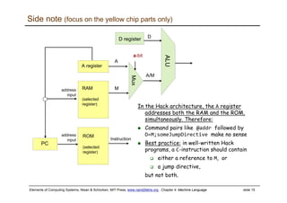 Elements of Computing Systems, Nisan & Schocken, MIT Press, www.nand2tetris.org , Chapter 4: Machine Language slide 15
Side note (focus on the yellow chip parts only)
ALU
Mux
D
A/M
a-bit
D register
A register
A
MRAM
(selected
register)
ROM
(selected
register)
PC
Instruction
address
input
address
input
In the Hack architecture, the A register
addresses both the RAM and the ROM,
simultaneously. Therefore:
Command pairs like @addr followed by
D=M;someJumpDirective make no sense
Best practice: in well-written Hack
programs, a C-instruction should contain
either a reference to M, or
a jump directive,
but not both.
 