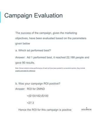 Campaign Evaluation
The success of the campaign, given the marketing
objectives, have been evaluated based on the parameters
given below
a. Which ad performed best?
Answer: Ad 1 performed best, it reached 22,188 people and
gave 90 results.
Note: Screen shots to show performance of each ad have been posted in screenshot section, they include
graphs and stats for reference
b. Was your campaign ROI positive?
Answer: ROI for DMND
=($15X182)/$100
=27.3
Hence the ROI for this campaign is positive
 