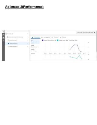 Ad image 2(Performance)
 