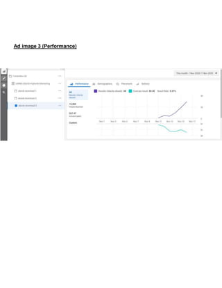 Ad image 3 (Performance)
 