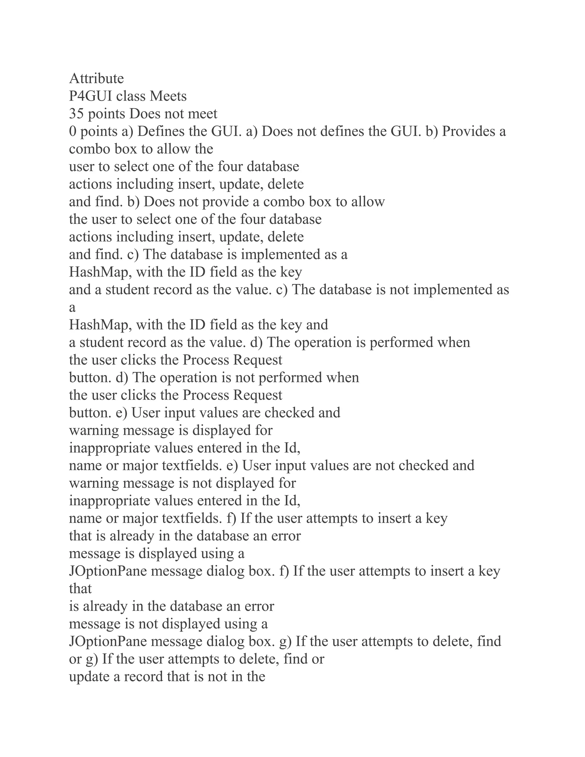 Attribute
P4GUI class Meets
35 points Does not meet
0 points a) Defines the GUI. a) Does not defines the GUI. b) Provides a
combo box to allow the
user to select one of the four database
actions including insert, update, delete
and find. b) Does not provide a combo box to allow
the user to select one of the four database
actions including insert, update, delete
and find. c) The database is implemented as a
HashMap, with the ID field as the key
and a student record as the value. c) The database is not implemented as
a
HashMap, with the ID field as the key and
a student record as the value. d) The operation is performed when
the user clicks the Process Request
button. d) The operation is not performed when
the user clicks the Process Request
button. e) User input values are checked and
warning message is displayed for
inappropriate values entered in the Id,
name or major textfields. e) User input values are not checked and
warning message is not displayed for
inappropriate values entered in the Id,
name or major textfields. f) If the user attempts to insert a key
that is already in the database an error
message is displayed using a
JOptionPane message dialog box. f) If the user attempts to insert a key
that
is already in the database an error
message is not displayed using a
JOptionPane message dialog box. g) If the user attempts to delete, find
or g) If the user attempts to delete, find or
update a record that is not in the
 