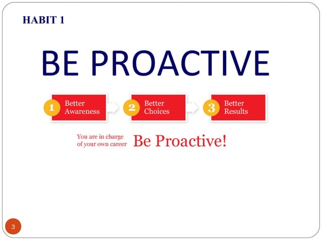 THE SEVEN HABITS OF HIGHLY EFFECTIVE TEENS | PPT