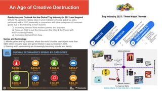❏ Increasing demand from modern parents and teachers
❏ Focus on R&D to suit the Consumer (the Child & the Parent with
the Purchasing Power)
❏ Increasing Demand from Asia
Prediction and Outlook for the Global Toy Industry in 2021 and beyond
COVID-19 pandemic: Global stock market indicators showed global toy sales
performed well in 2020, especially in comparison with other categories of consumer
goods due to the following 3 main reasons:
Toy Industry 2021: Three Major Themes
Toy Approval Matrix
28 Best Gifts for 10-Year-Olds 2021 | The Strategist
1 2 3
An Age of Creative Destruction
Games and Technology
❏ Mobile games are big business, where the world’s mobile users spent more than
S$65 billion on game apps and game-related in-app purchases in 2019.
❏ Gaming and Livestreaming are increasingly becoming popular and trendy.
 