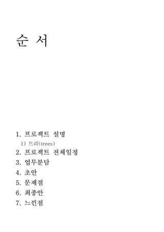 순 서




1. 프로젝트 설명
 1) 트리(trees)
2. 프로젝트 전체일정
3. 업무분담
4. 초안
5. 문제점
6. 최종안
7. 느낀점
 