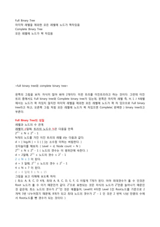 Full Binary Tree
마지막 레벨을 제외한 모든 레벨에 노드가 꽉차있음
Complete Binary Tree
모든 레벨에 노드가 꽉 차있음 




<full binary tree와 complete binary tree>


왼쪽의 그림을 보자. 자식이 많아 봐야 2개이다. 이런 트리를 이진트리라고 하는 것이다. 그런데 이진
트리 중에서도 Full binary tree와 Complete binary tree가 있는데, 왼쪽은 마지막 레벨 즉, H, I, J 4레벨
에서는 노드가 꽉 차있지 않지만 마지막 레벨을 제외한 모든 레벨에 노드가 꽉 차 있으므로 Full binary
tree라고 하고, 오른쪽 그림 처럼 모든 레벨에 노드가 꽉 차있으면 Complete( 완벽한 ) binary tree라고
부른다.


Full Binary Tree의 성질
레벨과 노드의 수 관계
레벨이 d일때, 트리의 노드수 N은 다음을 만족
    d-1          d
2         ≤ N ≤ 2 - 1
N개의 노드를 가진 이진 트리의 레벨 d는 다음과 같다.
d = [ log2N ] + 1 ( [ ]는 소수점 이하는 버림한다. )
숫자놀이를 해보자. ( Level = d, Node count = N )
2d-1 ≤ N ≤ 2d - 1 ( 노드의 갯수는 이 범위안에 속한다. )
                2-1               2
d = 2일때, 2            ≤ 노드의 갯수 ≤ 2 - 1
2 ≤ N ≤ 3 이 된다.
d = 3 일때, 23-1 ≤ 노드의 갯수 ≤ 23 - 1
4 ≤ N ≤ 7 이 된다.
d = 4 일때 8 ≤ N ≤ 15
그림을 보고 이해해 보도록 하자.
( 최소 A, B, C, D 4개, 최대 A, B, C, D, E, F, G 이렇게 7개가 된다. 아마 최대갯수가 홀 수 인것은
                                           n                 n
Root 노드가 홀 수 이기 때문인거 같다. 2 으로 표현되는 것은 자식의 노드가 2 만큼 늘어나기 때문인
것 같은데, 최소 노드의 갯수가 2n-1인 것은 예를들어, Level이 4이면 Level 1인 Root노드를 기준으로 2
                                               n
개씩 3번 나누어졌기 때문에, 8개가 되고 최대 노드의 갯수가 2 - 1 인 것은 2 번씩 나뉜 만큼의 수에
서 Root노드를 뺀 갯수가 되는 것이다. )
 