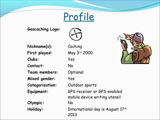 Profile
Geocaching Logo:

Nickname(s):

Caching

First played:

May 3rd 2000

Clubs:

Yes

Contact:

No

Team members:

Optional

Mixed gender:

Yes

Categorization:

Outdoor sports

Equipment:

GPS receiver or GPS-enabled
mobile device writing utensil
No

Olympic:
Holiday:

International day is August 17th
2013

 