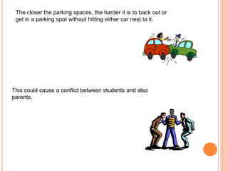 The closer the parking spaces, the harder it is to back out or
get in a parking spot without hitting either car next to it.

This could cause a conflict between students and also
parents.

 