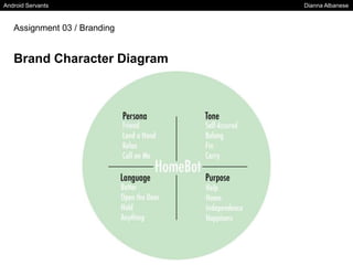 Android Servants Dianna Albanese
Assignment 03 / Branding
Brand Character Diagram
 