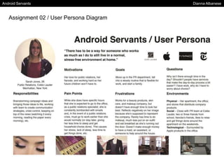 Android Servants Dianna Albanese
Assignment 02 / User Persona Diagram
 