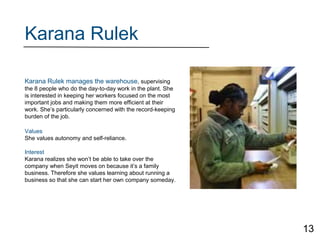 Karana Rulek
Karana Rulek manages the warehouse, supervising
the 8 people who do the day-to-day work in the plant. She
is interested in keeping her workers focused on the most
important jobs and making them more efficient at their
work. She’s particularly concerned with the record-keeping
burden of the job.
Values
She values autonomy and self-reliance.
Interest
Karana realizes she won’t be able to take over the
company when Seyit moves on because it’s a family
business. Therefore she values learning about running a
business so that she can start her own company someday.
13
 