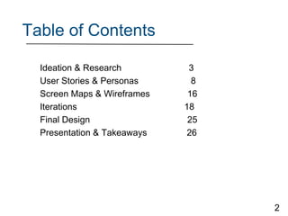 Table of Contents
Ideation & Research 3
User Stories & Personas 8
Screen Maps & Wireframes 16
Iterations 18
Final Design 25
Presentation & Takeaways 26
2
 