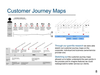 Customer Journey Maps
Through our guerrilla research we were able
sketch out customer journey maps on the
corporate, individual and business owner/service
provider end.
Sketching out the customer journey maps
allowed us to better understand the pain points in
the process and to imagine features we could
redesign/add to better service our clients.
8
 