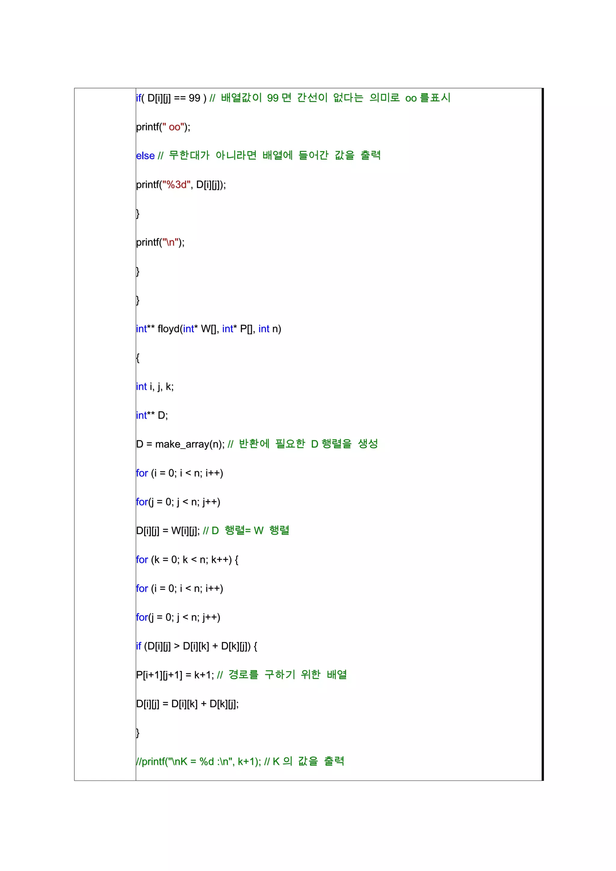if( D[i][j] == 99 ) // 배열값이 99 면 간선이 없다는 의미로 oo 를표시

printf(" oo");

else // 무한대가 아니라면 배열에 들어간 값을 출력

printf("%3d", D[i][j]);

}

printf("n");

}

}

int** floyd(int* W[], int* P[], int n)

{

int i, j, k;

int** D;

D = make_array(n); // 반환에 필요한 D 행렬을 생성

for (i = 0; i < n; i++)

for(j = 0; j < n; j++)

D[i][j] = W[i][j]; // D 행렬= W 행렬

for (k = 0; k < n; k++) {

for (i = 0; i < n; i++)

for(j = 0; j < n; j++)

if (D[i][j] > D[i][k] + D[k][j]) {

P[i+1][j+1] = k+1; // 경로를 구하기 위한 배열

D[i][j] = D[i][k] + D[k][j];

}

//printf("nK = %d :n", k+1); // K 의 값을 출력
 