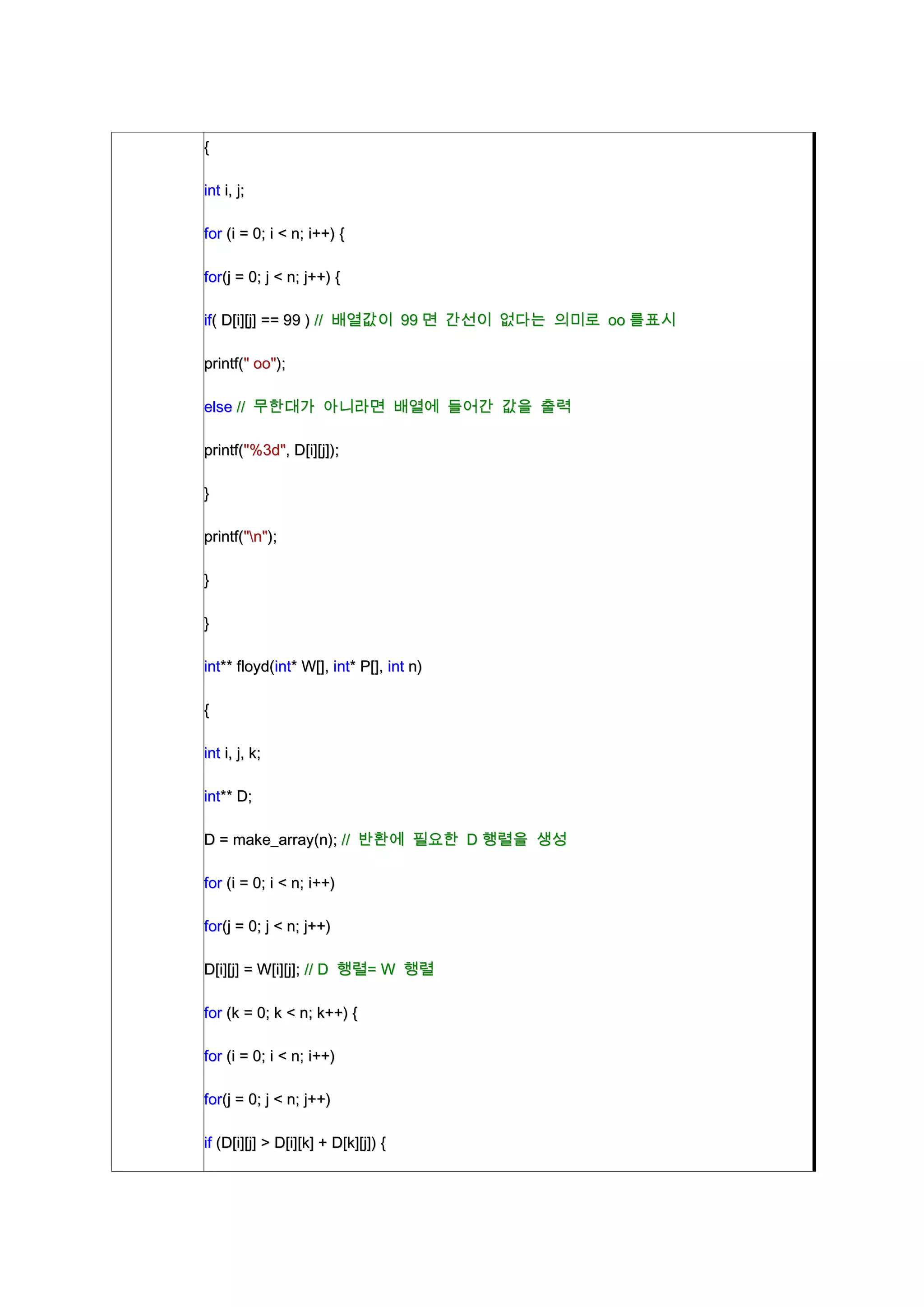 {

int i, j;

for (i = 0; i < n; i++) {

for(j = 0; j < n; j++) {

if( D[i][j] == 99 ) // 배열값이 99 면 간선이 없다는 의미로 oo 를표시

printf(" oo");

else // 무한대가 아니라면 배열에 들어간 값을 출력

printf("%3d", D[i][j]);

}

printf("n");

}

}

int** floyd(int* W[], int* P[], int n)

{

int i, j, k;

int** D;

D = make_array(n); // 반환에 필요한 D 행렬을 생성

for (i = 0; i < n; i++)

for(j = 0; j < n; j++)

D[i][j] = W[i][j]; // D 행렬= W 행렬

for (k = 0; k < n; k++) {

for (i = 0; i < n; i++)

for(j = 0; j < n; j++)

if (D[i][j] > D[i][k] + D[k][j]) {
 