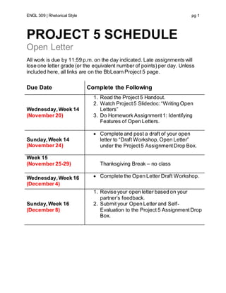 ENGL 309 | Rhetorical Style pg 1
PROJECT 5 SCHEDULE
Open Letter
All work is due by 11:59 p.m. on the day indicated. Late assignments will
lose one letter grade (or the equivalent number of points) per day. Unless
included here, all links are on the BbLearn Project 5 page.
Due Date Complete the Following
Wednesday,Week 14
(November 20)
1. Read the Project5 Handout.
2. Watch Project5 Slidedoc:“Writing Open
Letters”
3. Do Homework Assignment1: Identifying
Features of Open Letters.
Sunday, Week 14
(November 24)
 Complete and post a draft of your open
letter to “Draft Workshop,Open Letter”
under the Project5 AssignmentDrop Box.
Week 15
(November 25-29) Thanksgiving Break – no class
Wednesday,Week 16
(December 4)
 Complete the Open Letter Draft Workshop.
Sunday,Week 16
(December 8)
1. Revise your open letter based on your
partner’s feedback.
2. Submit your Open Letter and Self-
Evaluation to the Project 5 AssignmentDrop
Box.
 