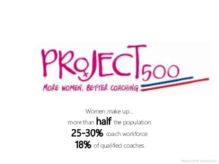 Options With Learning Ltd
Women make up…
more than half the population
25-30% coach workforce
18% of qualified coaches.
 