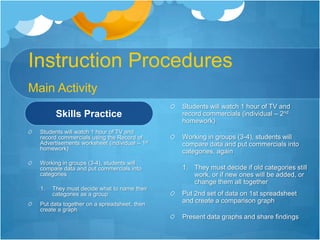 Instruction ProceduresMy principal introduced the staff to a lesson-planning technique called Teaching Around the 4MAT Cycle.  It helps a teacher “design instruction for diverse learners with diverse learning styles” (McCarthy and McCarthy, 2006).  This is the format we followed when we created our unit.  In this presentation, we will not go in-depth for each part of the 4MAT cycle.  However, if you would like more information, please visit www.aboutlearning.com. 