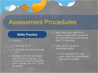 Instruction Procedure4MAT Cycle