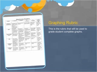 Assessment ProceduresThe ConnectionThere is not a hard grade taken after these activities.  Teacher is making observations and asking these questions:Who did the students work well with?Did the experience you created enable them to make a personal connection?Were their perceptions shared honestly and enriched by this sharing?Sharing the ConnectionContinue to make observations through the discussion.Teacher models how to use spreadsheet program and uses their data to make a graph.Students make comments about data, no grades.
