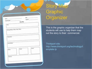 PBS Kids  Get Media SmartThis is an interactive site that allows students to explore what’s in an advertisement .  They can explore advertisement tricks and learn how to buy smart. PBS Kids site:  http://pbskids.org/dontbuyit/advertisingtricks/whatsinanad.html