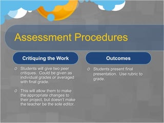 Graphing RubricThis is the rubric that will be used to grade student complete graphs. 