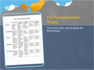 Assessment ProceduresSkills Practice cont’dHere are the teacher scaffolds.Analyze ad together (no grade)Analyze ad with partner (small grade)Analyze ad individually (big grade = test/quiz)The Learning UsedTeacher can decide if daily or weekly grades are given during the project period.Story map is equivalent to a rough draft. Could be graded.