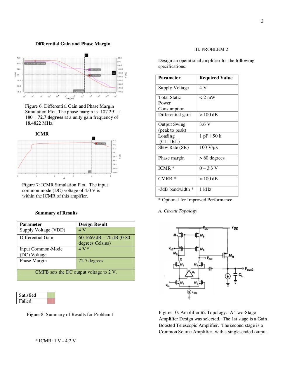 Design of Two CMOS Differential Amplifiers