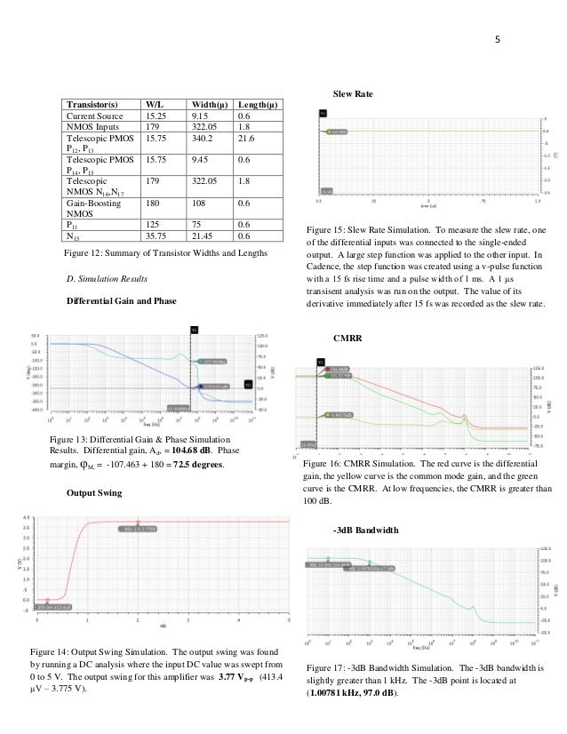 Design of Two CMOS Differential Amplifiers