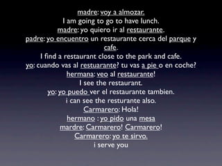 madre: voy a almozar.
I am going to go to have lunch.
madre: yo quiero ir al restaurante.
padre: yo encuentro un restaurante cerca del parque y
cafe.
I find a restaurant close to the park and cafe.
yo: cuando vas al restuarante? tu vas a pie o en coche?
hermana: veo al restaurante!
I see the restaurant.
yo: yo puedo ver el restaurante tambien.
i can see the resturante also.
Carmarero: Hola!
hermano : yo pido una mesa
mardre: Carmarero! Carmarero!
Carmarero: yo te sirvo.
i serve you