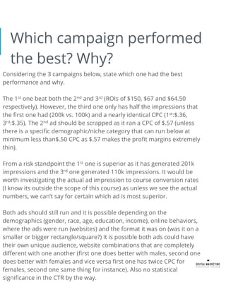 Which campaign performed
the best? Why?
Considering the 3 campaigns below, state which one had the best
performance and why.
The 1st one beat both the 2nd and 3rd (ROIs of $150, $67 and $64.50
respectively). However, the third one only has half the impressions that
the first one had (200k vs. 100k) and a nearly identical CPC (1st:$.36,
3rd:$.35). The 2nd ad should be scrapped as it ran a CPC of $.57 (unless
there is a specific demographic/niche category that can run below at
minimum less than$.50 CPC as $.57 makes the profit margins extremely
thin).
From a risk standpoint the 1st one is superior as it has generated 201k
impressions and the 3rd one generated 110k impressions. It would be
worth investigating the actual ad impression to course conversion rates
(I know its outside the scope of this course) as unless we see the actual
numbers, we can’t say for certain which ad is most superior.
Both ads should still run and it is possible depending on the
demographics (gender, race, age, education, income), online behaviors,
where the ads were run (websites) and the format it was on (was it on a
smaller or bigger rectangle/square?) It is possible both ads could have
their own unique audience, website combinations that are completely
different with one another (first one does better with males, second one
does better with females and vice versa first one has twice CPC for
females, second one same thing for instance). Also no statistical
significance in the CTR by the way.
 