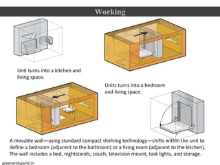 Unit turns into a kitchen and
living space.
Units turns into a bedroom
and living space.
Working
A movable wall—using standard compact shelving technology—shifts within the unit to
define a bedroom (adjacent to the bathroom) or a living room (adjacent to the kitchen).
The wall includes a bed, nightstands, couch, television mount, task lights, and storage.
greenarchworld.in
 