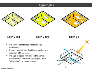 • The tower constitutes a total of 512
apartments.
• Spread over a total of 40 floors and a total
height of 144 meters.
• The use of space remains in the same
proportion in the three typologies, with
“adjustable” rooms or spaces.
Typologies
greenarchworld.in
 