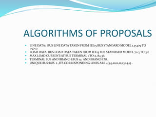 ALGORITHMS OF PROPOSALS
 LINE DATA: BUS LINE DATA TAKEN FROM IEE15 BUS STANDARD MODEL 1.35309 TO
1.9702
 LOAD DATA: BUS LOAD DATA TAKEN FROM IEE15 BUS STANDARD MODEL 70.3 TO 3.6
 MAX LOAD CURRENT:AT BUS TERMINAL 1 TO 2, 84.36.
 TERMINAL BUS AND BRANCH:BUS 14 AND BRANCH Z8.
 UNIQUE BUS:BUS 2 ,ITS CORRESPONDING LINES ARE 4,3,9,10,11,12,13,14,15 .
 