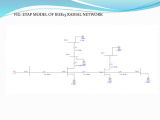 FIG: ETAP MODEL OF IEEE15 RADIAL NETWORK
 