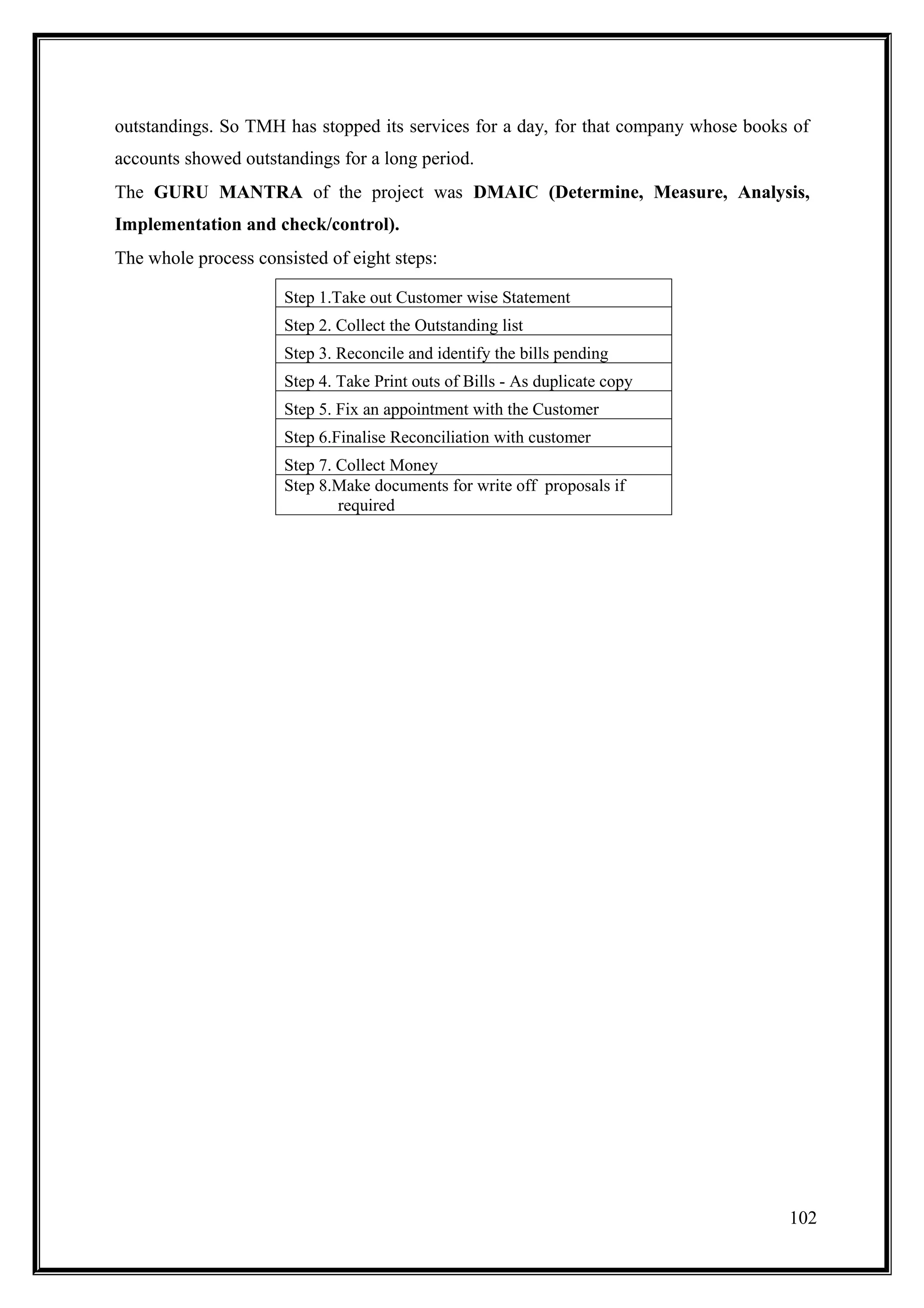 outstandings. So TMH has stopped its services for a day, for that company whose books of
accounts showed outstandings for a long period.
The GURU MANTRA of the project was DMAIC (Determine, Measure, Analysis,
Implementation and check/control).
The whole process consisted of eight steps:

                      Step 1.Take out Customer wise Statement
                      Step 2. Collect the Outstanding list
                      Step 3. Reconcile and identify the bills pending
                      Step 4. Take Print outs of Bills - As duplicate copy
                      Step 5. Fix an appointment with the Customer
                      Step 6.Finalise Reconciliation with customer
                      Step 7. Collect Money
                      Step 8.Make documents for write off proposals if
                              required




                                                                                     102
 