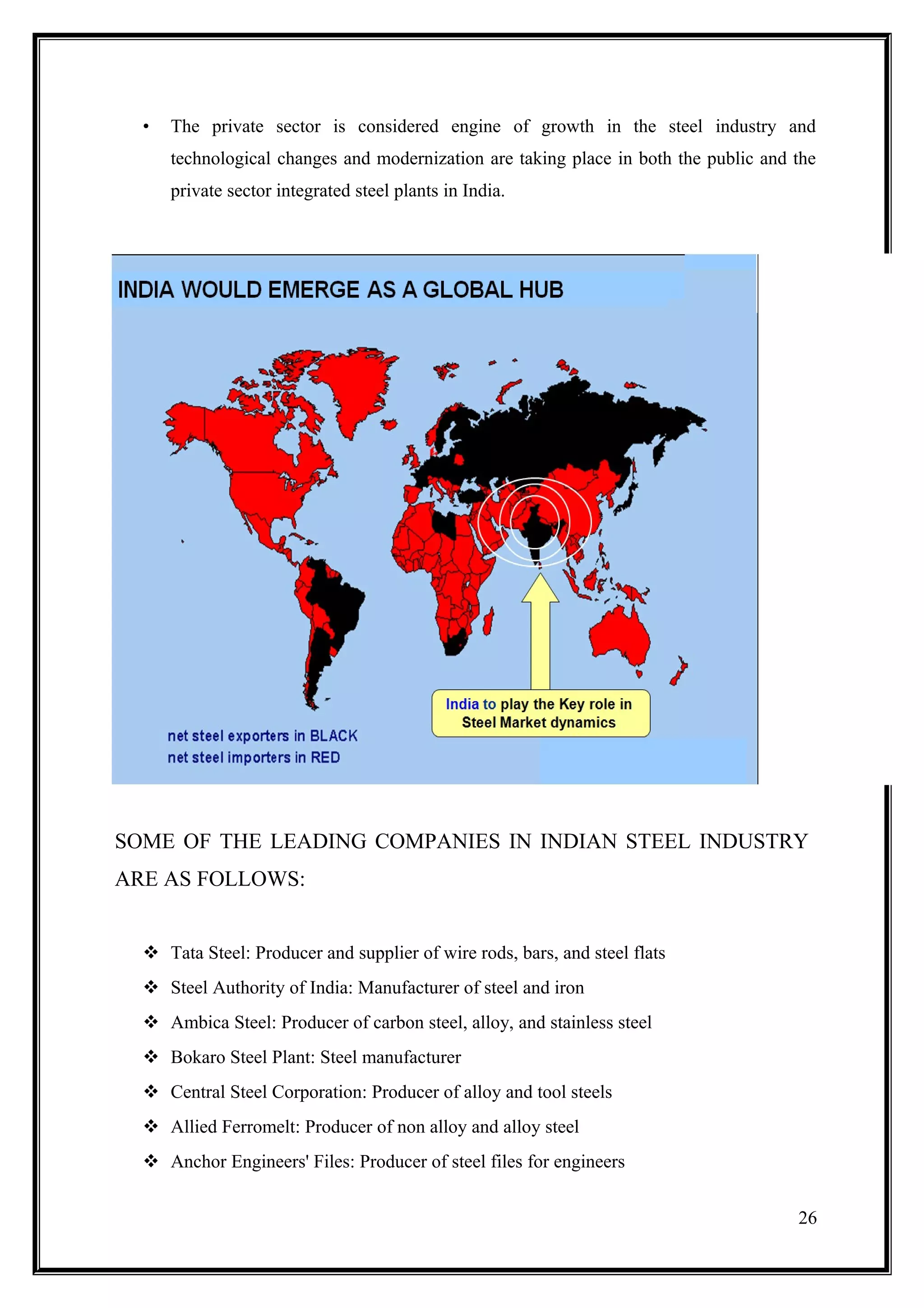 •   The private sector is considered engine of growth in the steel industry and
      technological changes and modernization are taking place in both the public and the
      private sector integrated steel plants in India.




SOME OF THE LEADING COMPANIES IN INDIAN STEEL INDUSTRY
ARE AS FOLLOWS:


   Tata Steel: Producer and supplier of wire rods, bars, and steel flats
   Steel Authority of India: Manufacturer of steel and iron
   Ambica Steel: Producer of carbon steel, alloy, and stainless steel
   Bokaro Steel Plant: Steel manufacturer
   Central Steel Corporation: Producer of alloy and tool steels
   Allied Ferromelt: Producer of non alloy and alloy steel
   Anchor Engineers' Files: Producer of steel files for engineers


                                                                                      26
 