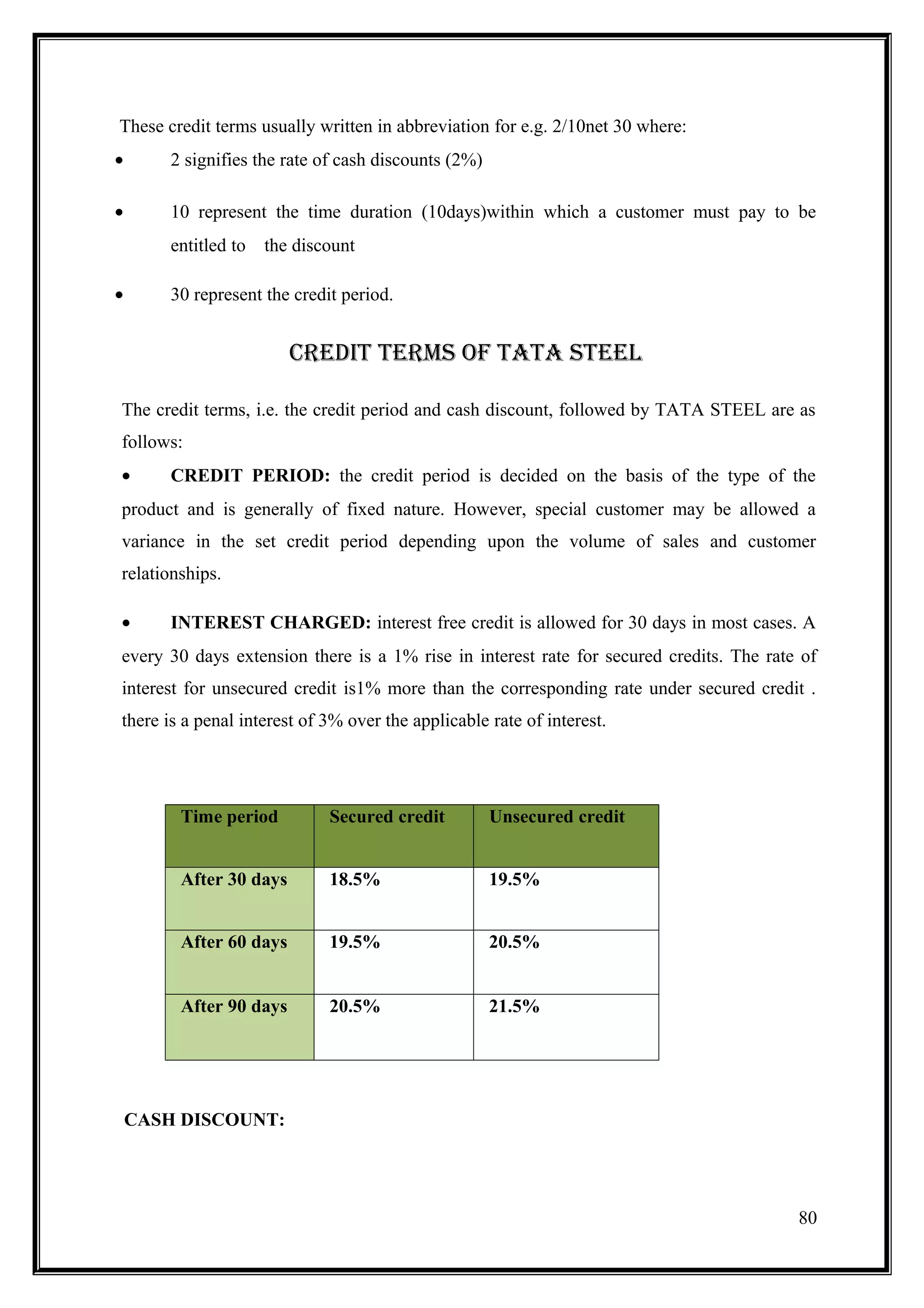 These credit terms usually written in abbreviation for e.g. 2/10net 30 where:
•       2 signifies the rate of cash discounts (2%)

•       10 represent the time duration (10days)within which a customer must pay to be
        entitled to   the discount

•       30 represent the credit period.


                         CREDIT TERMS OF TATA STEEL

The credit terms, i.e. the credit period and cash discount, followed by TATA STEEL are as
follows:
•       CREDIT PERIOD: the credit period is decided on the basis of the type of the
product and is generally of fixed nature. However, special customer may be allowed a
variance in the set credit period depending upon the volume of sales and customer
relationships.

•       INTEREST CHARGED: interest free credit is allowed for 30 days in most cases. A
every 30 days extension there is a 1% rise in interest rate for secured credits. The rate of
interest for unsecured credit is1% more than the corresponding rate under secured credit .
there is a penal interest of 3% over the applicable rate of interest.




         Time period          Secured credit          Unsecured credit


         After 30 days        18.5%                   19.5%


         After 60 days        19.5%                   20.5%


         After 90 days        20.5%                   21.5%




    CASH DISCOUNT:




                                                                                         80
 