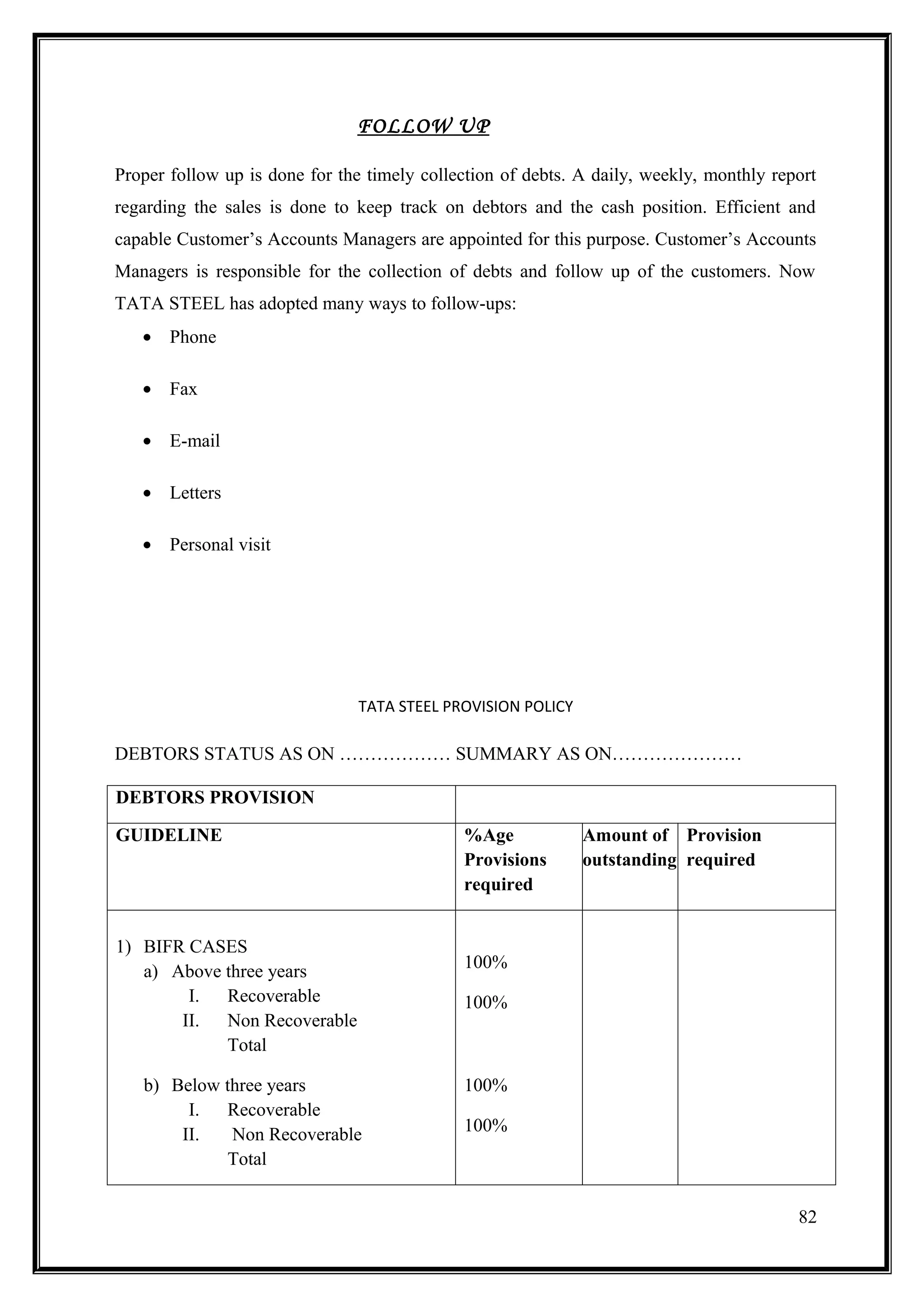 FOLLOW UP

Proper follow up is done for the timely collection of debts. A daily, weekly, monthly report
regarding the sales is done to keep track on debtors and the cash position. Efficient and
capable Customer’s Accounts Managers are appointed for this purpose. Customer’s Accounts
Managers is responsible for the collection of debts and follow up of the customers. Now
TATA STEEL has adopted many ways to follow-ups:
   • Phone

   • Fax

   • E-mail

   • Letters

   • Personal visit




                               TATA STEEL PROVISION POLICY

DEBTORS STATUS AS ON ……………… SUMMARY AS ON…………………

DEBTORS PROVISION

GUIDELINE                                    %Age            Amount of Provision
                                             Provisions      outstanding required
                                             required


1) BIFR CASES
   a) Above three years                      100%
        I.  Recoverable                      100%
       II.  Non Recoverable
            Total

   b) Below three years                      100%
        I.  Recoverable
       II.   Non Recoverable                 100%
            Total


                                                                                         82
 
