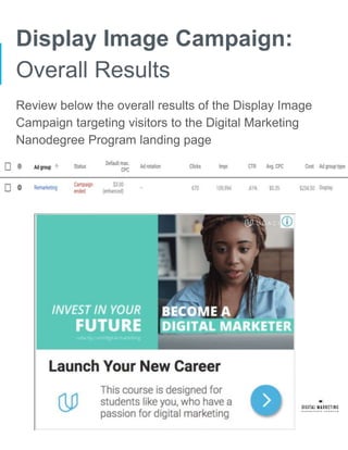 Display Image Campaign:
Overall Results
Review below the overall results of the Display Image
Campaign targeting visitors to the Digital Marketing
Nanodegree Program landing page
 