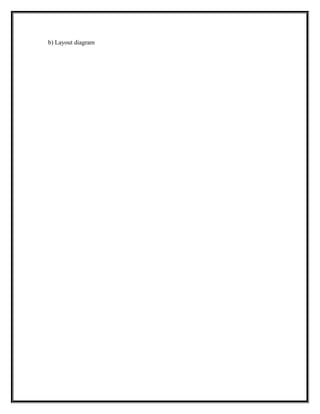 b) Layout diagram
 